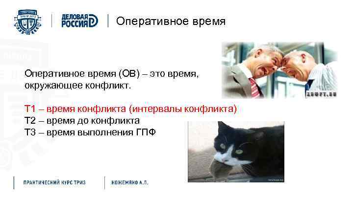 Оперативное время (ОВ) – это время, окружающее конфликт. Т 1 – время конфликта (интервалы