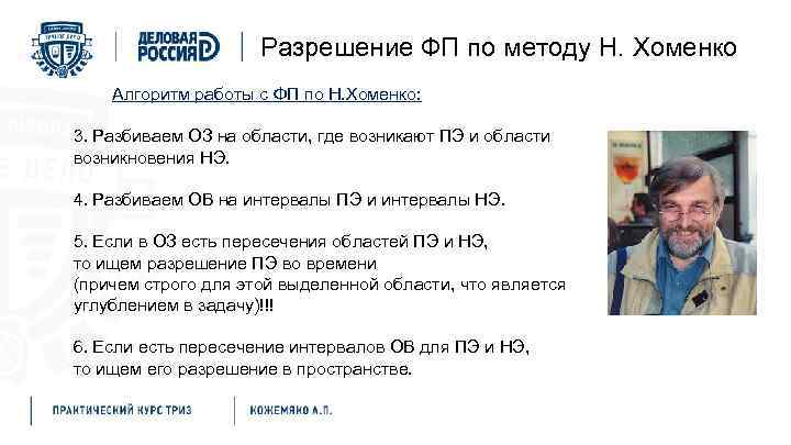Разрешение ФП по методу Н. Хоменко Алгоритм работы с ФП по Н. Хоменко: 3.