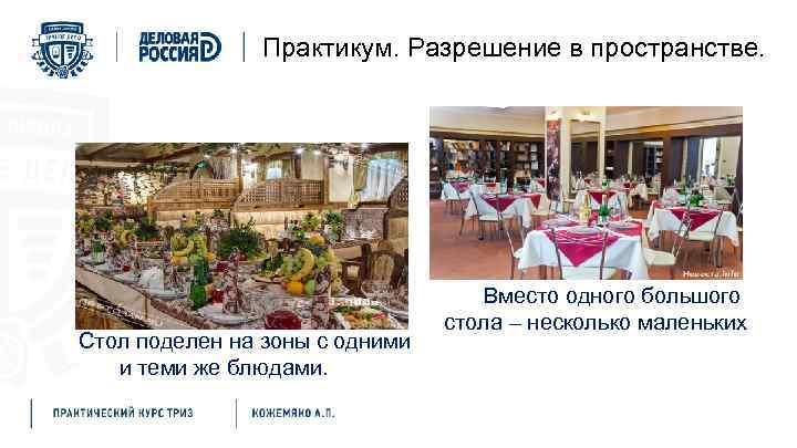 Практикум. Разрешение в пространстве. Стол поделен на зоны с одними и теми же блюдами.