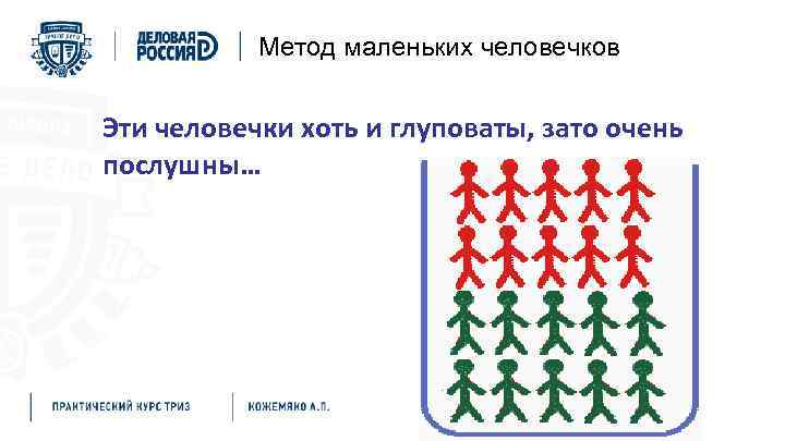 Метод маленьких человечков Эти человечки хоть и глуповаты, зато очень послушны… 
