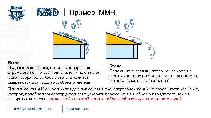 Задача о козырьке с налипшим снегом Пример. ММЧ. Было: Падающие снежинки, попав на козырек,