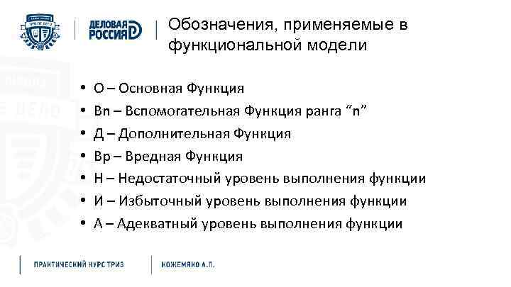 Обозначения, применяемые в функциональной модели • • О – Основная Функция Вn – Вспомогательная