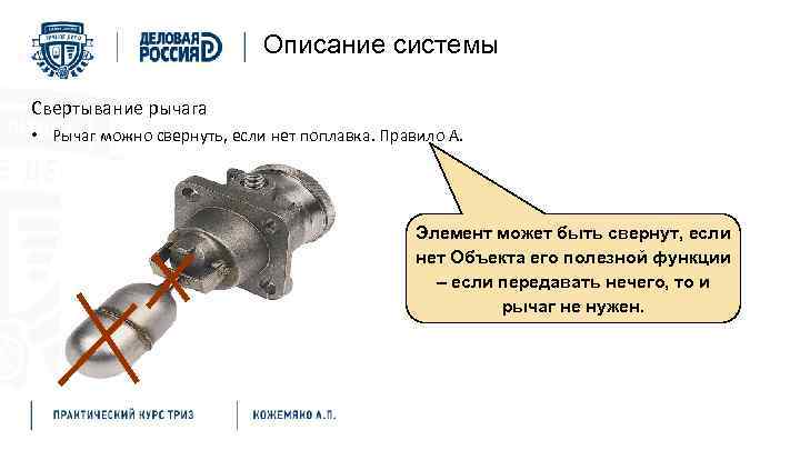 Описание системы Свертывание рычага • Рычаг можно свернуть, если нет поплавка. Правило А. Элемент