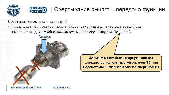 Свертывание рычага – передача функции Свертывание рычага – вариант 2. • Рычаг может быть