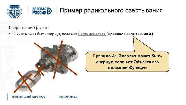 Пример радикального свертывания Свертывание рычага • Рычаг может быть свернут, если нет Переключателя (Правило