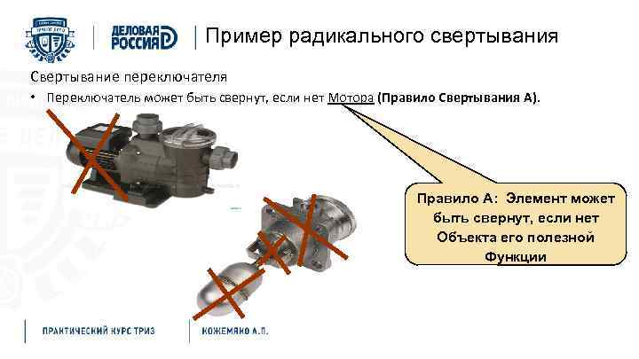 Пример радикального свертывания Свертывание переключателя • Переключатель может быть свернут, если нет Мотора (Правило