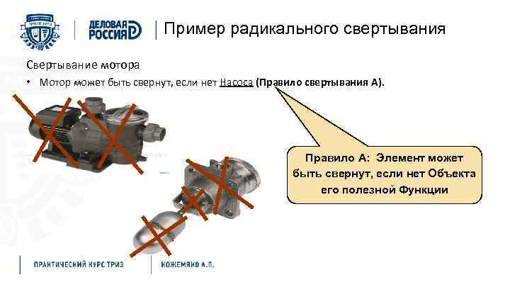 Пример радикального свертывания Свертывание мотора • Мотор может быть свернут, если нет Насоса (Правило