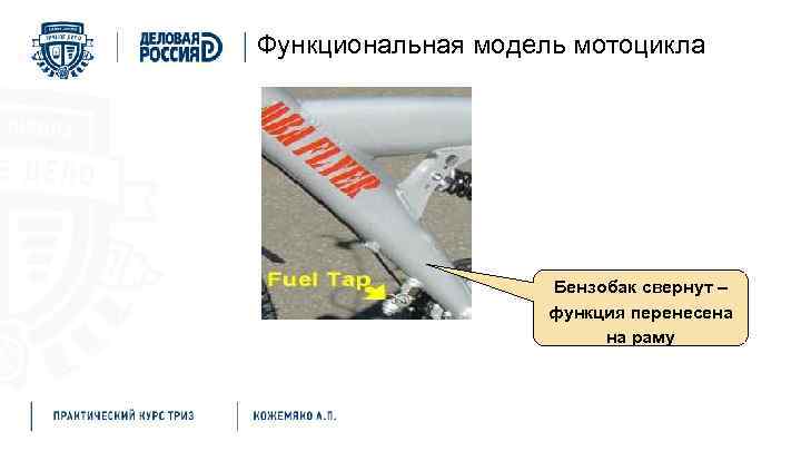 Функциональная модель мотоцикла Бензобак свернут – функция перенесена на раму 