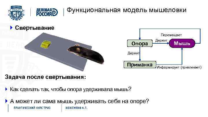 Функциональная модель мышеловки } Свертывание Перемещает Опора Держит Мышь Держит Приманка Задача после свертывания: