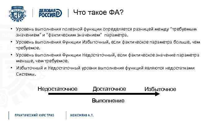 Что такое ФА? • Уровень выполнения полезной функции определяется разницей между “требуемым значением” и