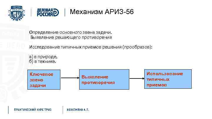 Механизм АРИЗ-56 Определение основного звена задачи. Выявление решающего противоречия Исследование типичных приемов решения (прообразов):