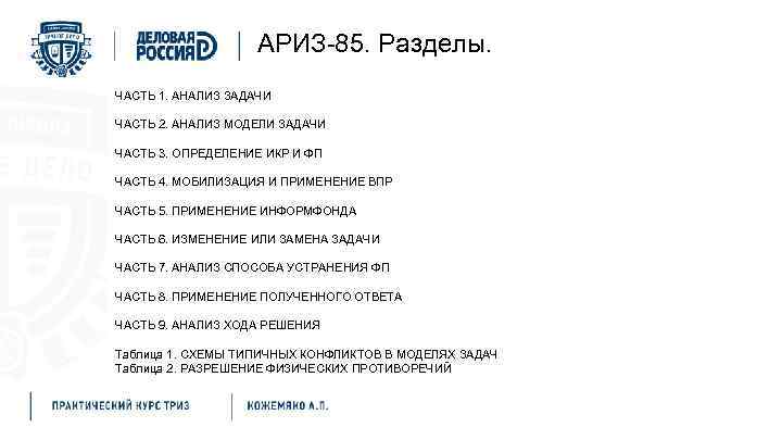 АРИЗ-85. Разделы. ЧАСТЬ 1. АНАЛИЗ ЗАДАЧИ ЧАСТЬ 2. АНАЛИЗ МОДЕЛИ ЗАДАЧИ ЧАСТЬ 3. ОПРЕДЕЛЕНИЕ