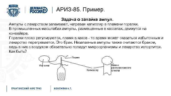 АРИЗ-85. Пример. Задача о запайке ампул. Ампулы с лекарством запаивают, нагревая капилляр в пламени