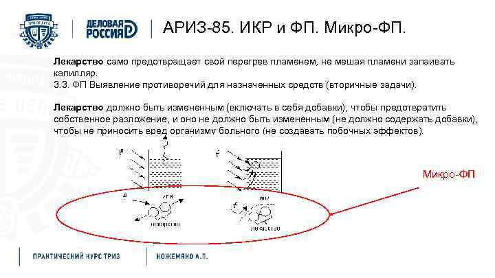 АРИЗ-85. ИКР и ФП. Микро-ФП. Лекарство само предотвращает свой перегрев пламенем, не мешая пламени