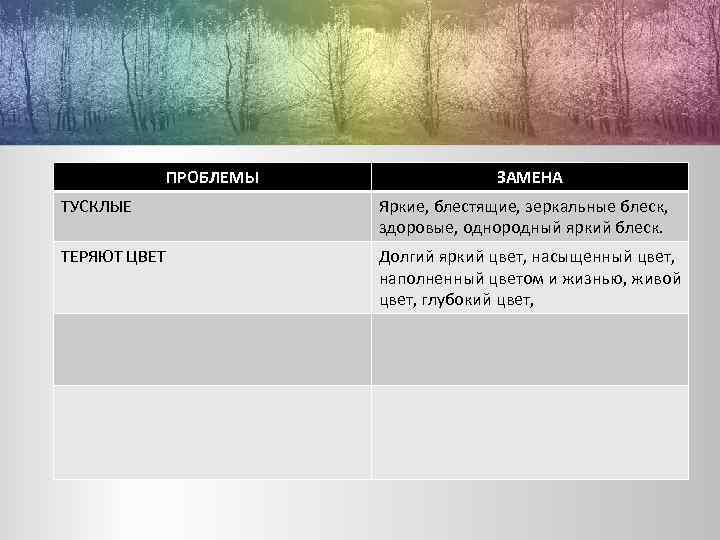 ПРОБЛЕМЫ ЗАМЕНА ТУСКЛЫЕ Яркие, блестящие, зеркальные блеск, здоровые, однородный яркий блеск. ТЕРЯЮТ ЦВЕТ Долгий