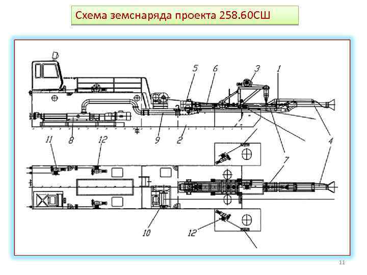 Схема земснаряда проекта 258. 60 СШ 11 