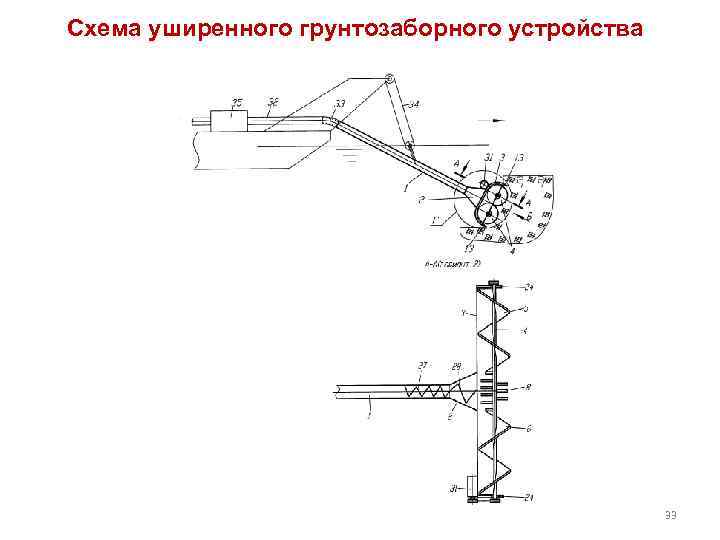 Схема уширенного грунтозаборного устройства 33 