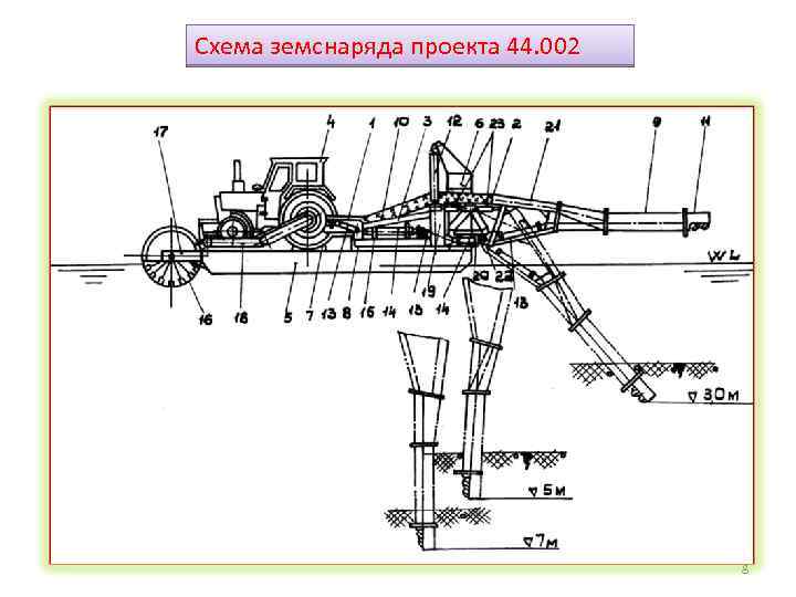 Схема земснаряда проекта 44. 002 8 