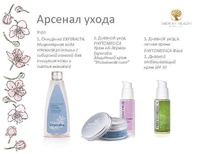 Арсенал ухода Утро 1. Очищение EХPERALTA. Мицеллярная вода «Нежная роскошь» с сибирской галегой для