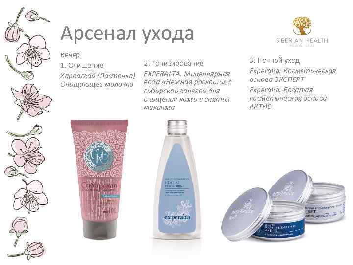 Арсенал ухода Вечер 2. Тонизирование 1. Очищение Хараасгай (Ласточка) EХPERALTA. Мицеллярная Очищающее молочко вода