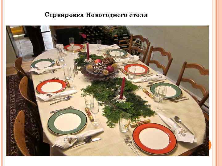 Сервировка Новогоднего стола 