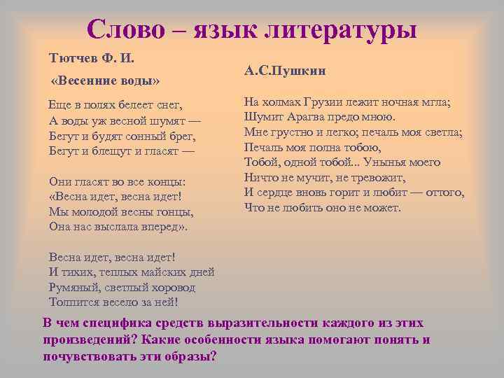 Слово – язык литературы Тютчев Ф. И. «Весенние воды» Еще в полях белеет снег,