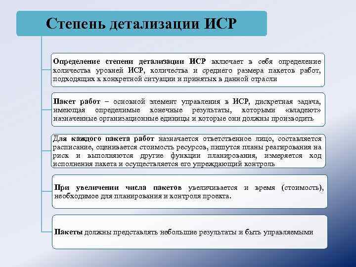 От чего зависит степень детализации ит проекта