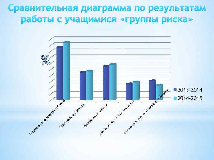 в он а ий ру ш ен л ви Пр а я дл ия
