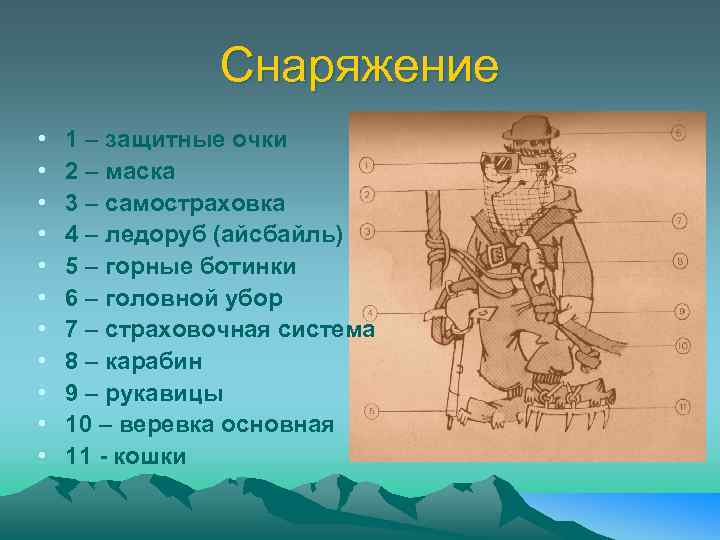 Снаряжение • • • 1 – защитные очки 2 – маска 3 – самостраховка