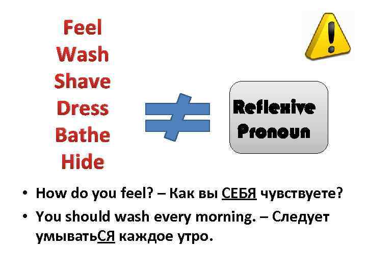 Feel Wash Shave Dress Bathe Hide Reflexive Pronoun • How do you feel? –