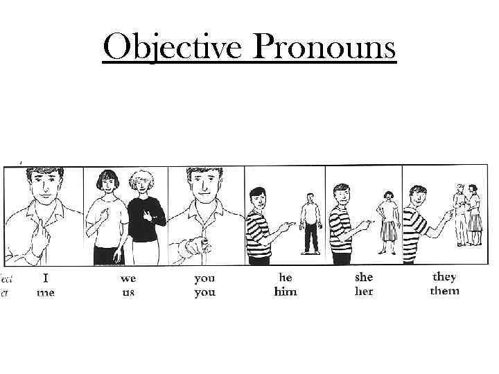 Objective Pronouns 