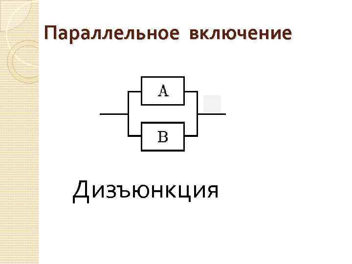 Параллельное включение Дизъюнкция 