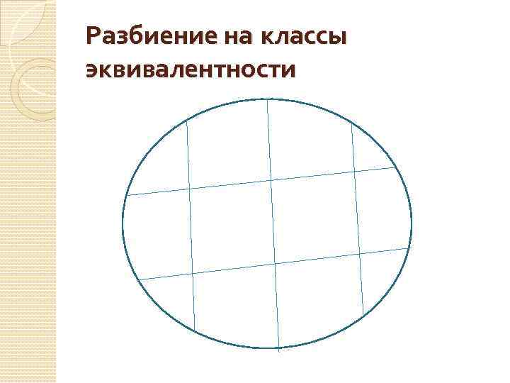 Разбиение на классы эквивалентности 