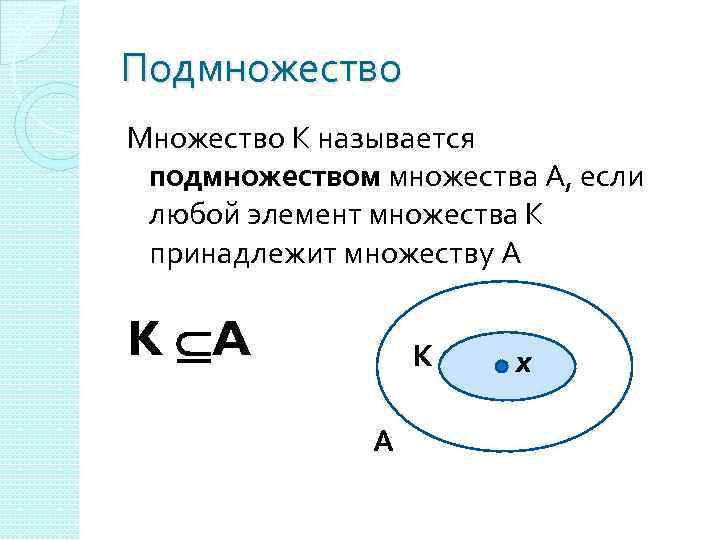 Подмножество Множество К называется подмножеством множества А, если любой элемент множества К принадлежит множеству