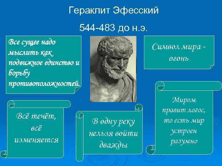 Гераклит эфесский идеи. Гераклит Эфесский. (544—483 Гг. до н. э.). Античная философия Гераклит. Античная философия Гераклит Эфесский. Гераклит Эфесский мир это.