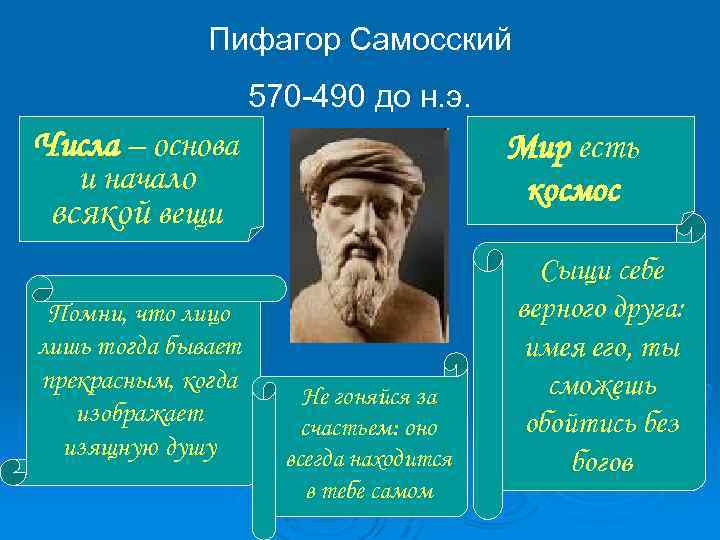 Пифагор Самосский 570 490 до н. э. Числа – основа и начало всякой вещи