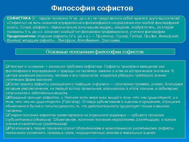 Курсовая работа по теме Софисты и софистика