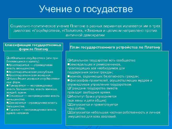 История античной философии. Введение в христианскую мысль