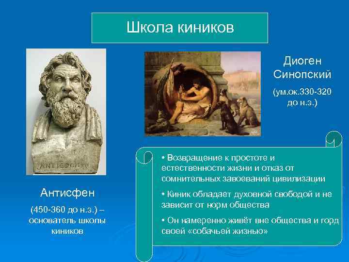 Школа киников Диоген Синопский (ум. ок. 330 320 до н. э. ) • Возвращение