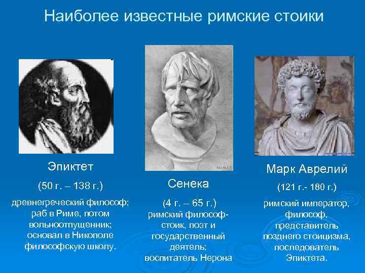 Известные ученые древнего рима. Сенека и Марк Аврелий – представители:. Школа стоиков Марк Аврелий Сенека. Марк Аврелий про античную философию. Римская философия стоицизм: Сенека, Эпиктет, Марк Аврелий.