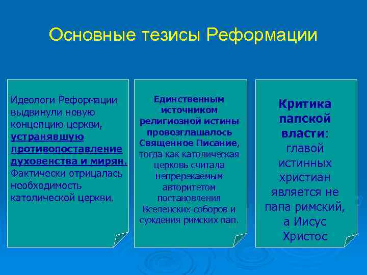 Основные тезисы Реформации Идеологи Реформации выдвинули новую концепцию церкви, устранявшую противопоставление духовенства и мирян.