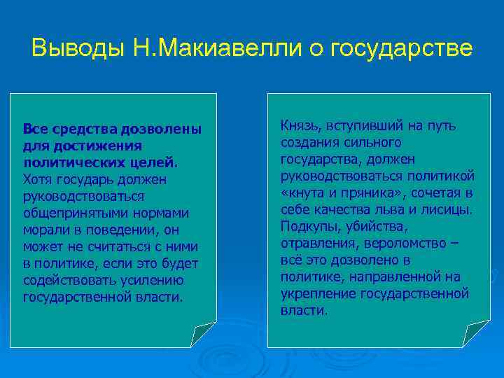 Выводы Н. Макиавелли о государстве Все средства дозволены для достижения политических целей. Хотя государь