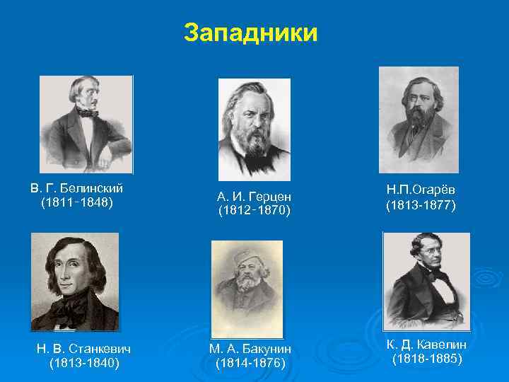 Западники В. Г. Белинский (1811‑ 1848) Н. В. Станкевич (1813 -1840) А. И. Герцен