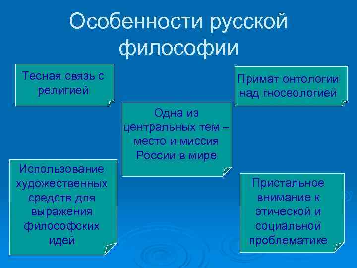 Особенности русской философии Тесная связь с религией Примат онтологии над гносеологией Одна из центральных
