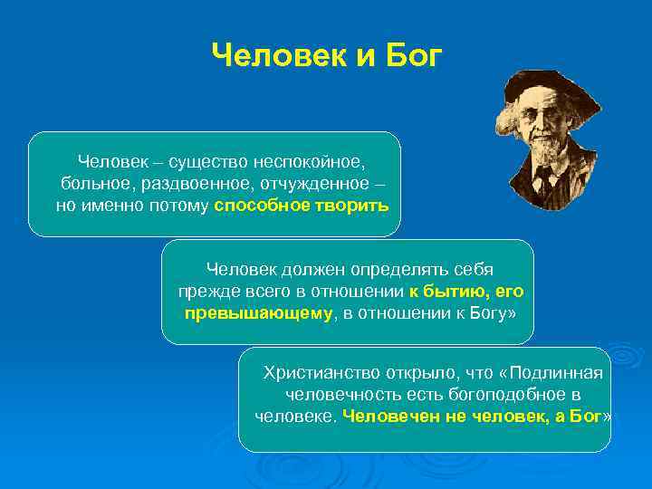 Человек и Бог Человек – существо неспокойное, больное, раздвоенное, отчужденное – но именно потому