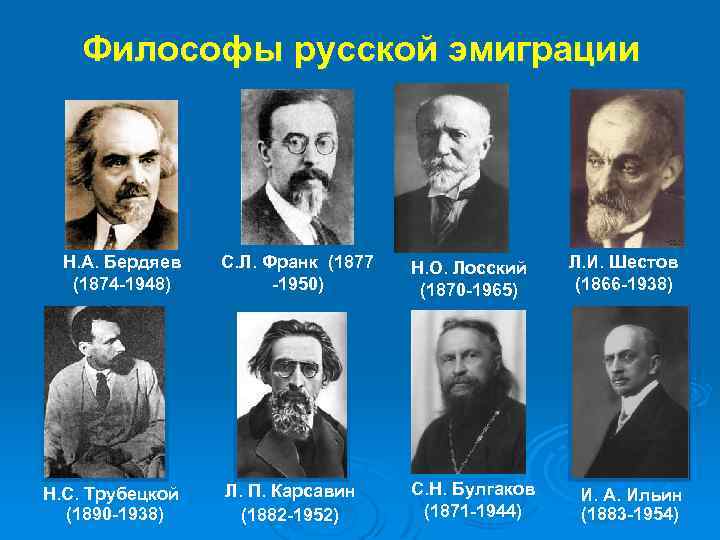 Философы русской эмиграции Н. А. Бердяев (1874 -1948) Н. С. Трубецкой (1890 -1938) С.