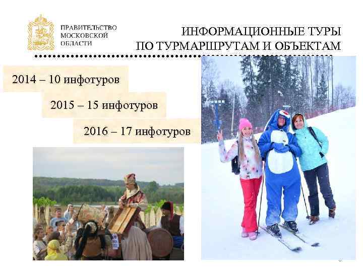 ИНФОРМАЦИОННЫЕ ТУРЫ ПО ТУРМАРШРУТАМ И ОБЪЕКТАМ 2014 – 10 инфотуров 2015 – 15 инфотуров