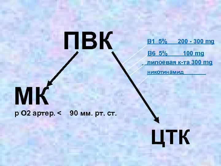 ПВК В 1 5% 200 - 300 mg В 6 5% 100 mg липоевая