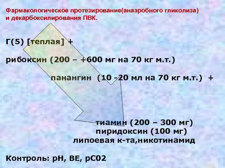 Фармакологическое протезирование(анаэробного гликолиза) и декарбоксилирования ПВК. Г(5) [теплая] + рибоксин (200 – +600 мг