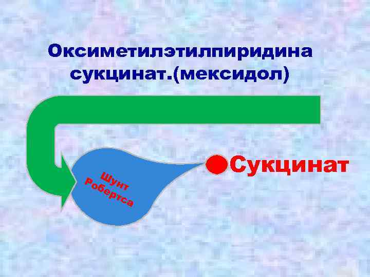 Оксиметилэтилпиридина сукцинат. (мексидол) Ш Ро унт бе рт са Сукцинат 